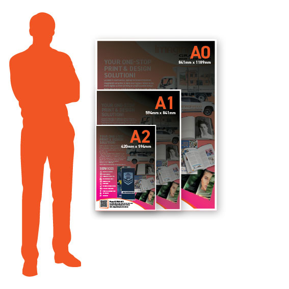 Poster A0, A1, A2